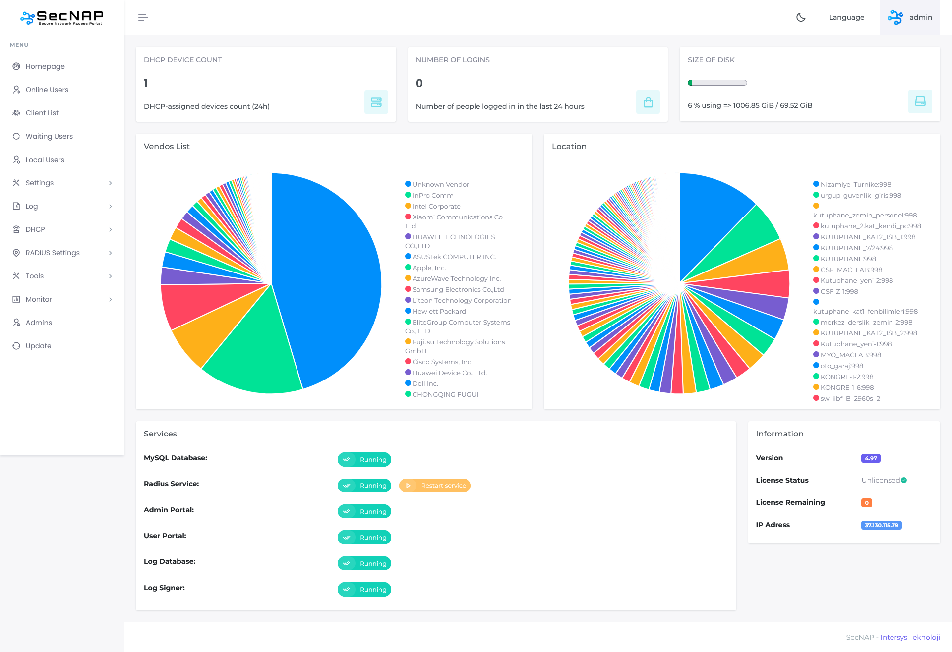 hero dashboard